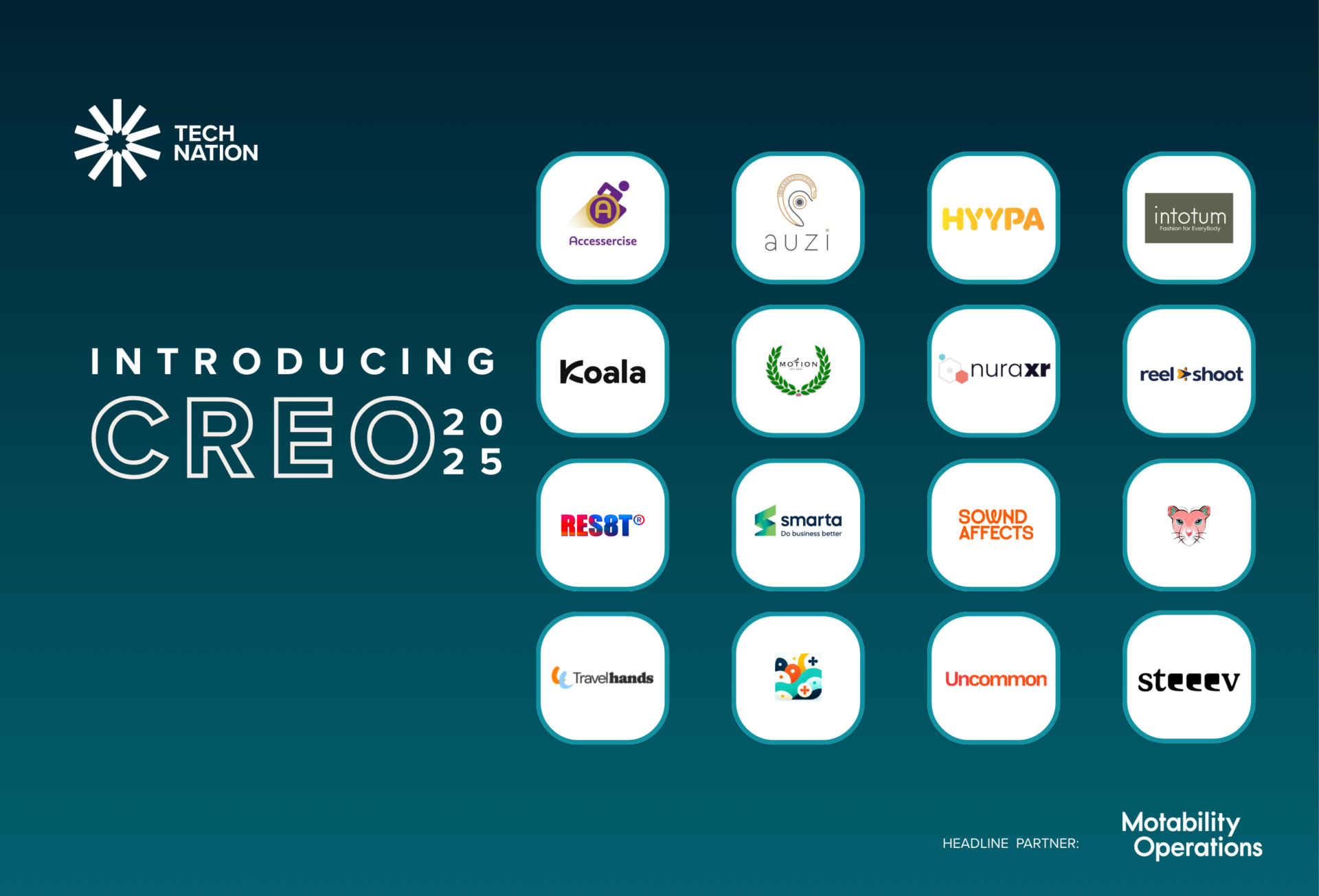 Graphic announcing the Tech Nation CREO 2025 cohort. Logos of selected startups are displayed, including Steeev, Koala, RES8T, Smarta, Travelhands, Auzi, Hyypa, and others. The image features the Tech Nation and Motability Operations logos.